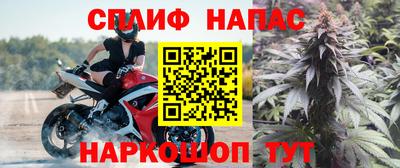 бутират Кунгур